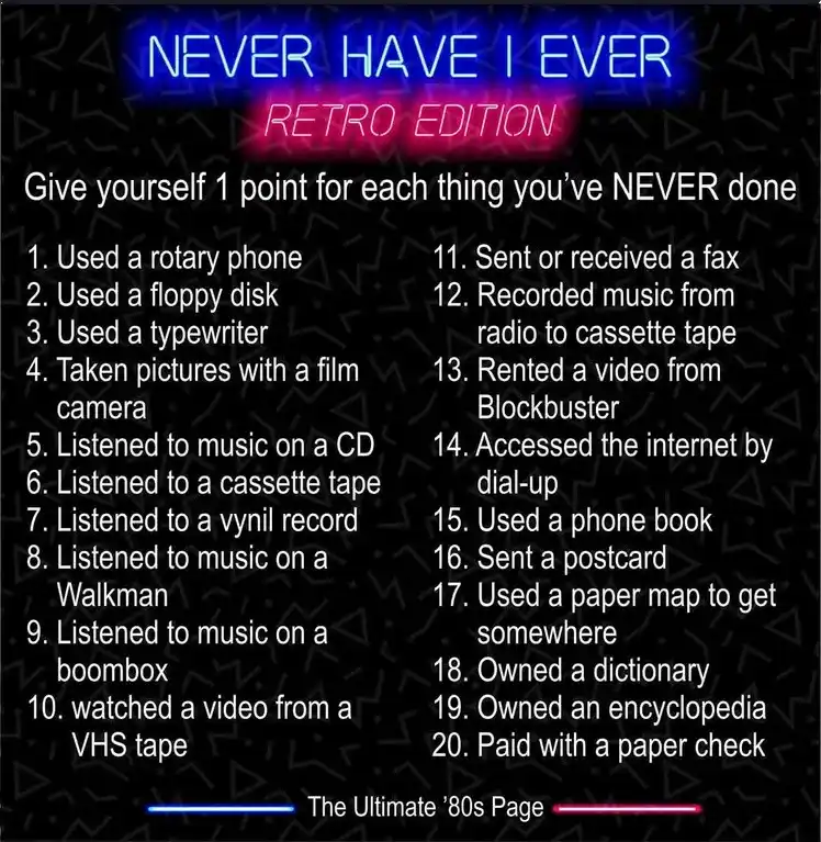 A 'Never Have I Ever' game template titled 'Retro Edition' lists 20 items from the 1980s, such as using rotary phones, VHS…