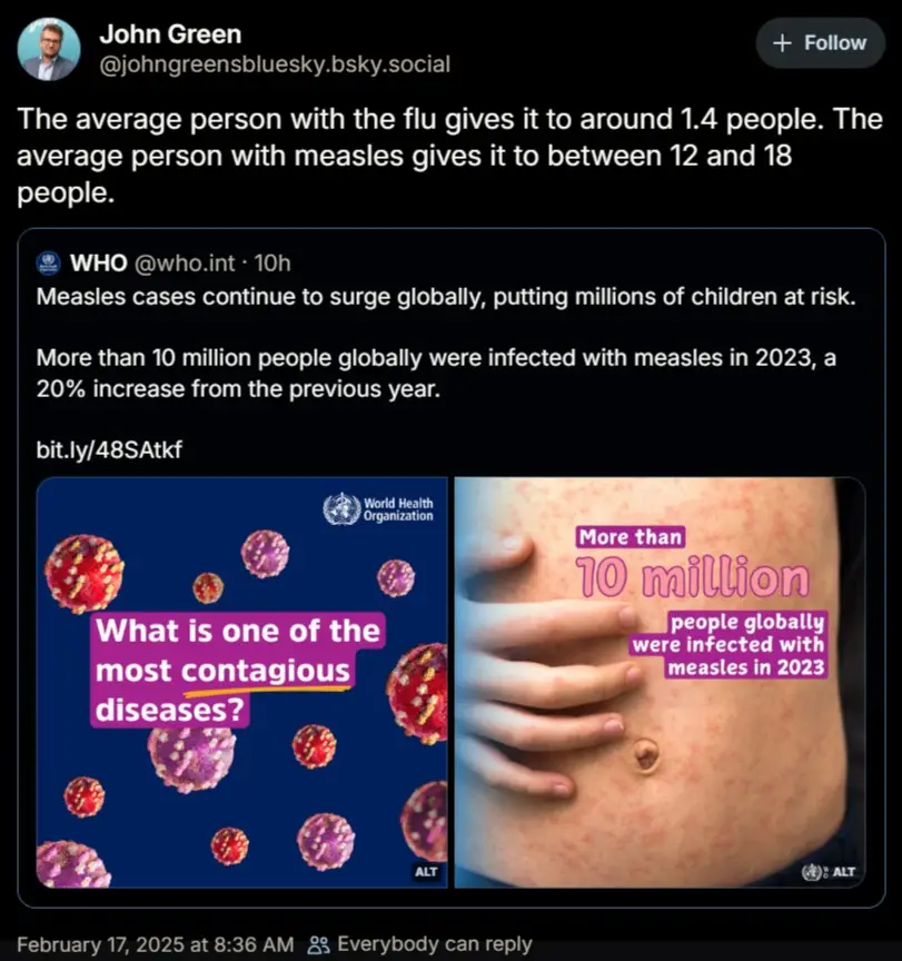 A screenshot of a Twitter post by John Green showing a WHO tweet about measles. The post includes two images: one with virus…