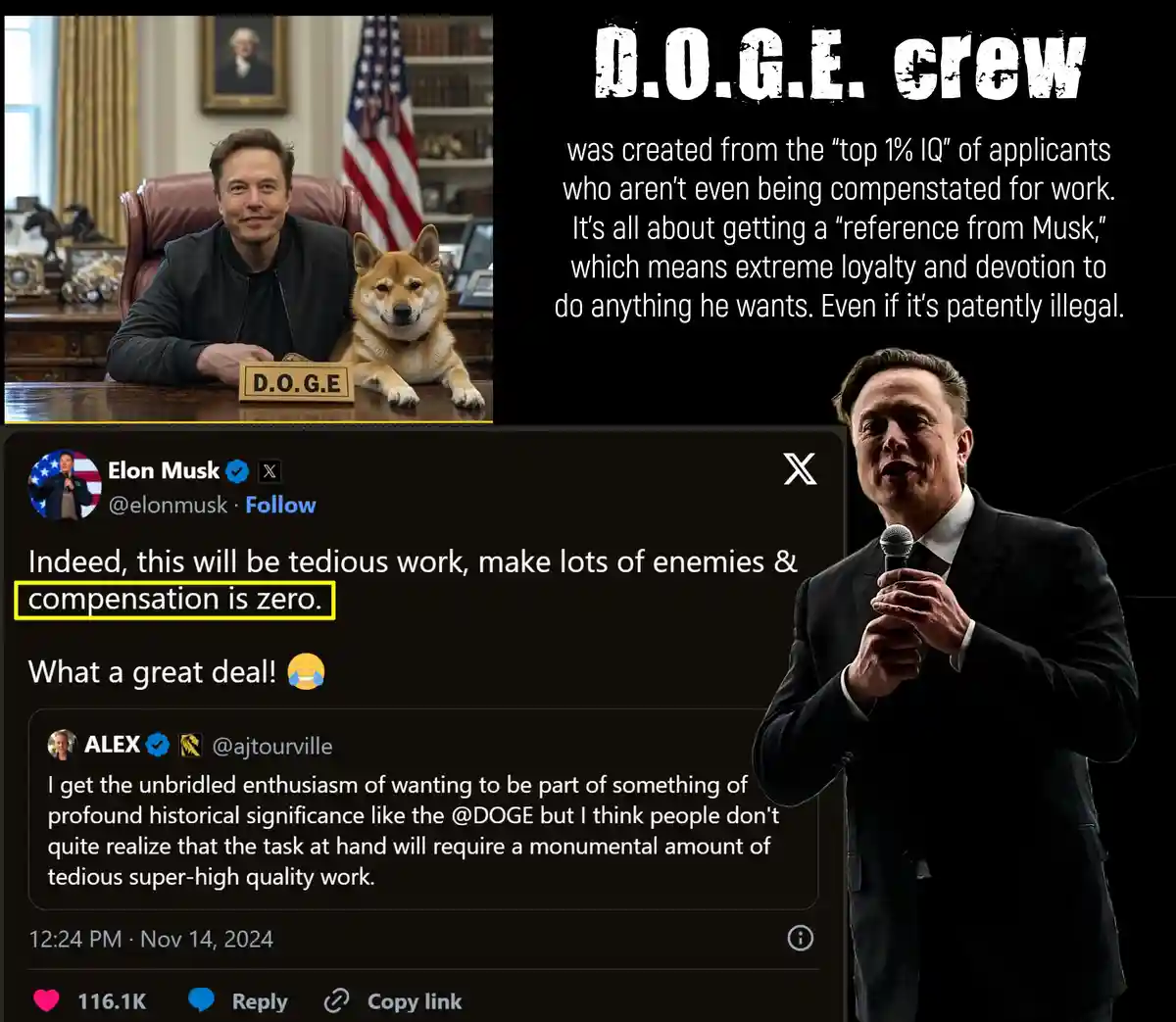 The image shows Elon Musk sitting at a desk with a Shiba Inu dog, both positioned behind a sign that reads 'D.O.G.E.' The…