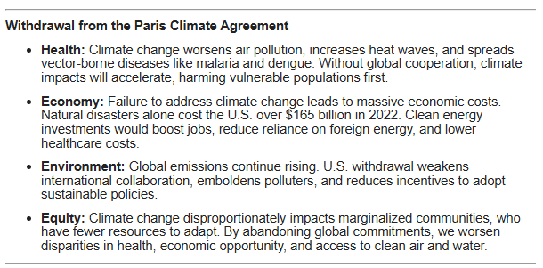 A screenshot of a bulleted list detailing the negative consequences of withdrawing from the Paris Climate Agreement, broken…