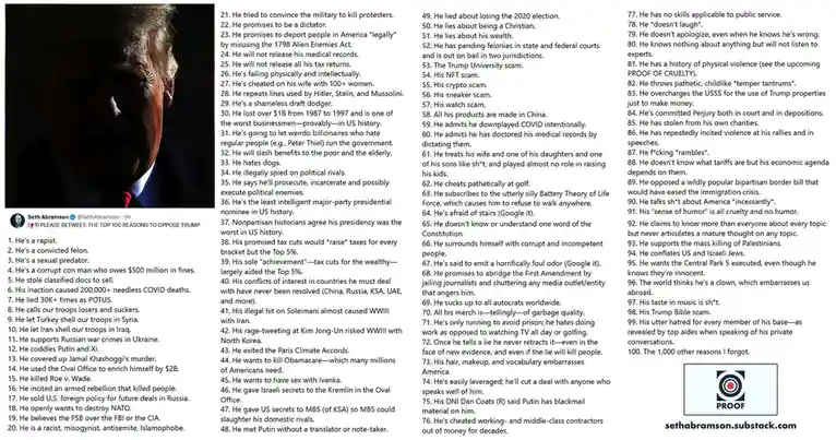 A composite image features a close-up photo of Donald Trump on the left, with a large list of numbered accusations and…