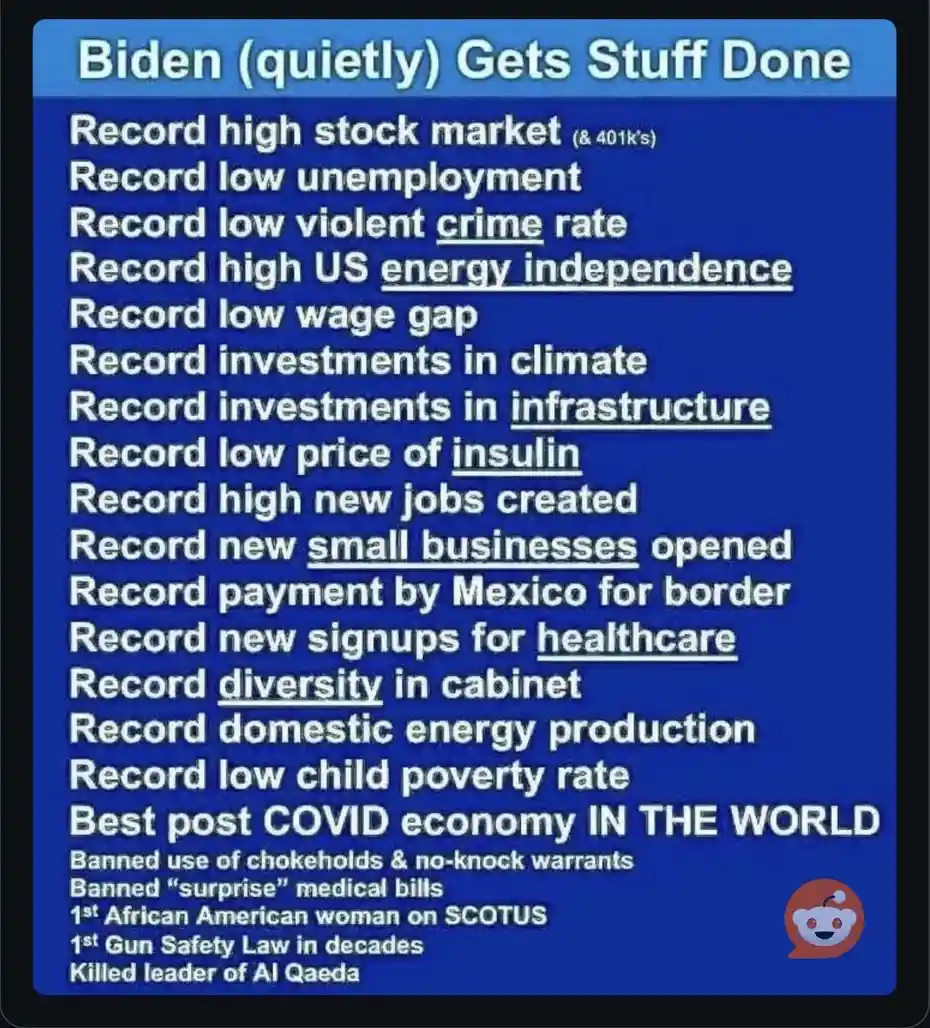 A blue background image lists numerous accomplishments attributed to Biden, including record low unemployment, high stock…