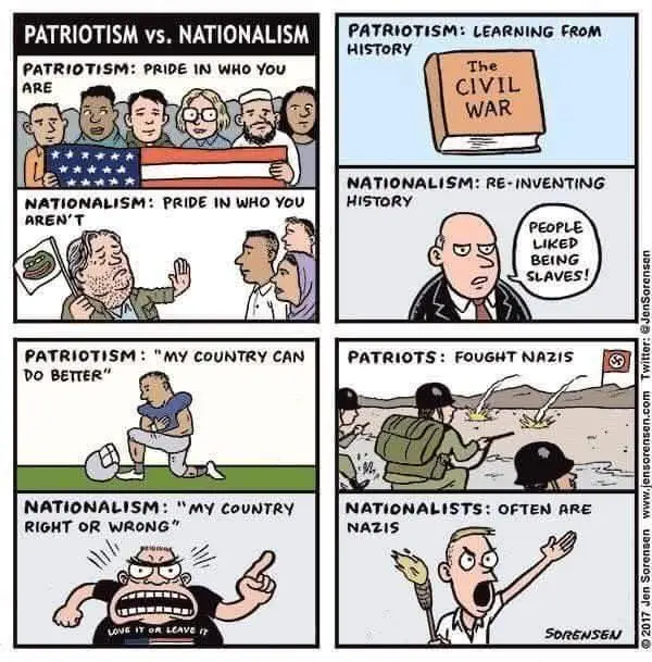 A four-panel comic strip titled 'PATRIOTISM vs. NATIONALISM' contrasts the two concepts. The top-left panel shows diverse…