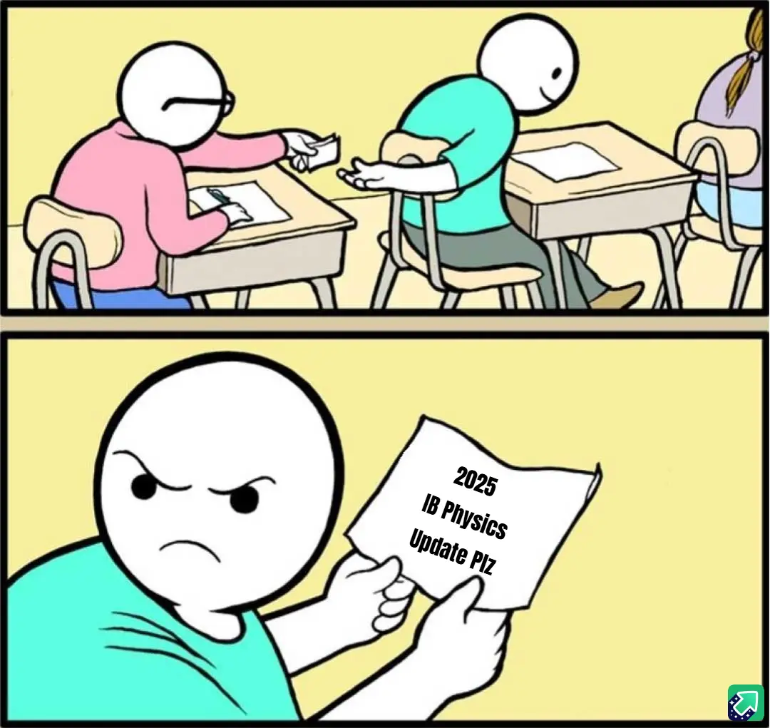 The top panel shows a student in a pink shirt handing a small piece of paper to a student in a teal shirt at desks in a…