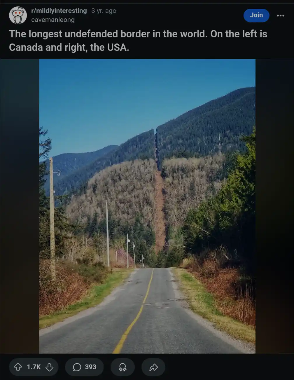 The World's Longest Undefended Border: A Historical Perspective
