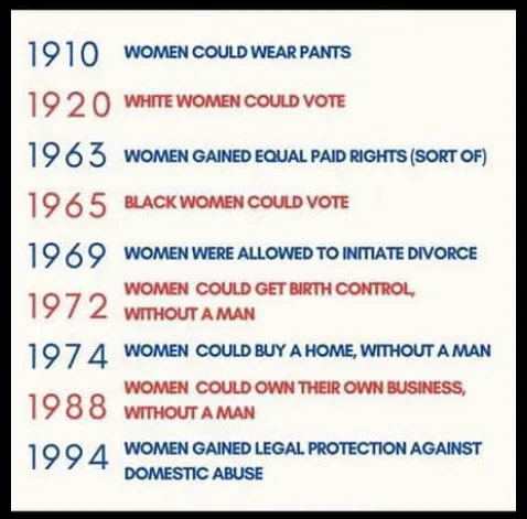 What are your predictions for the United States in 2025?