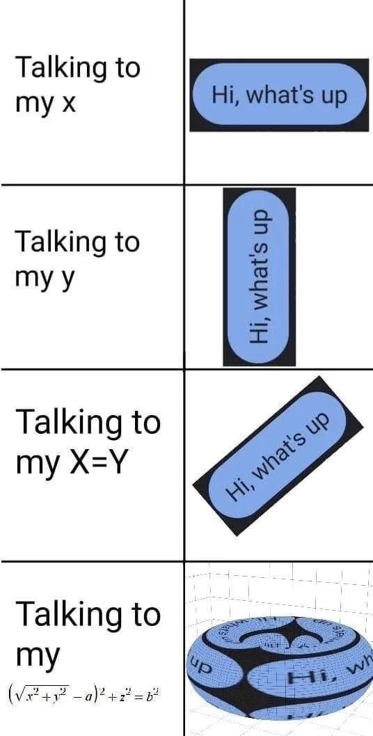 A four-panel meme showing text boxes representing messages from 'x', 'y', 'X=Y', and a complex mathematical expression. Each…