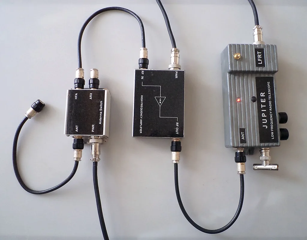 Three electronic devices connected by black cables on a white surface, labeled 'Antenna Switch', 'High Frequency Amplifier'…