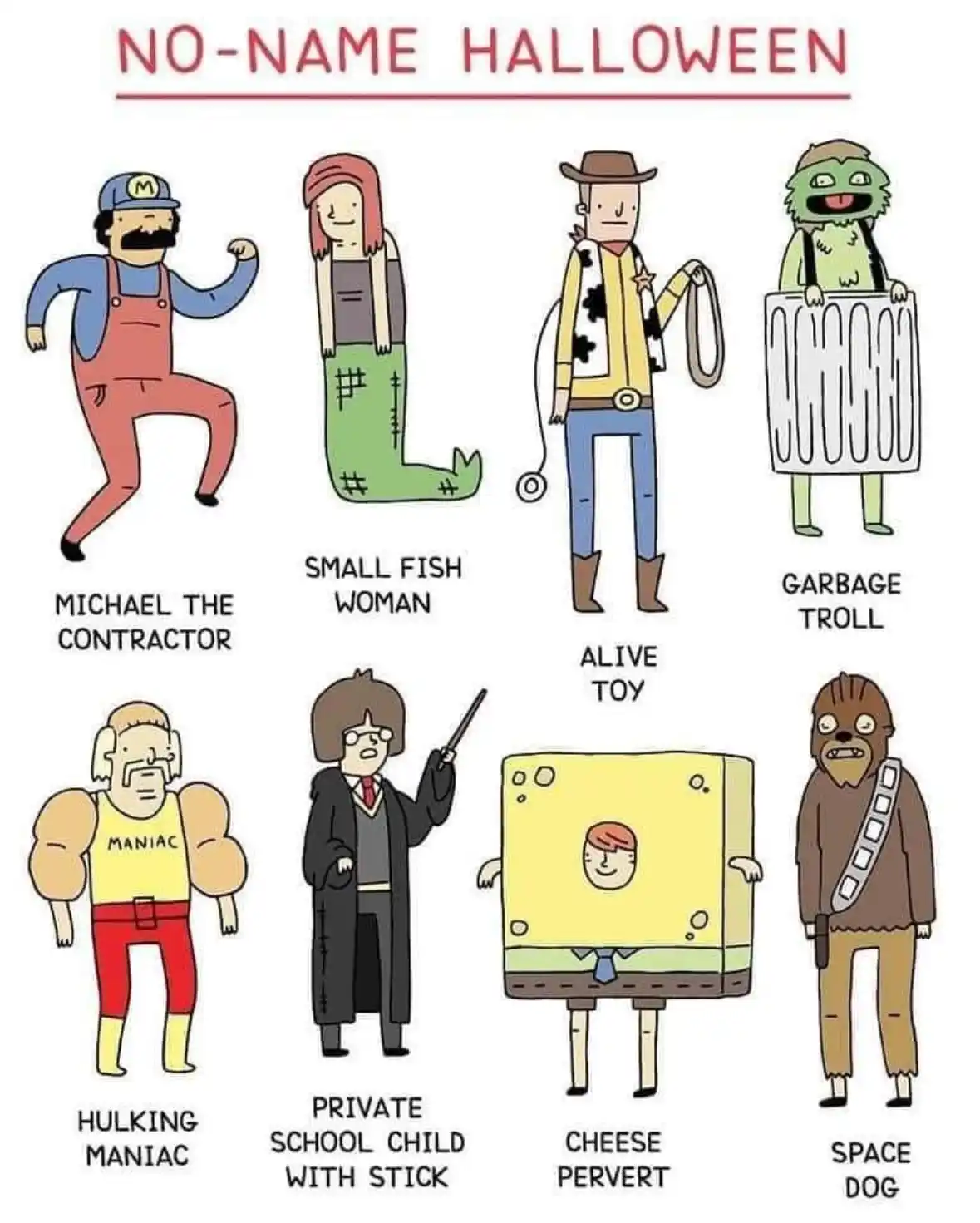 A cartoon illustration titled 'NO-NAME HALLOWEEN' displays eight costumed figures with humorous, self-deprecating labels…