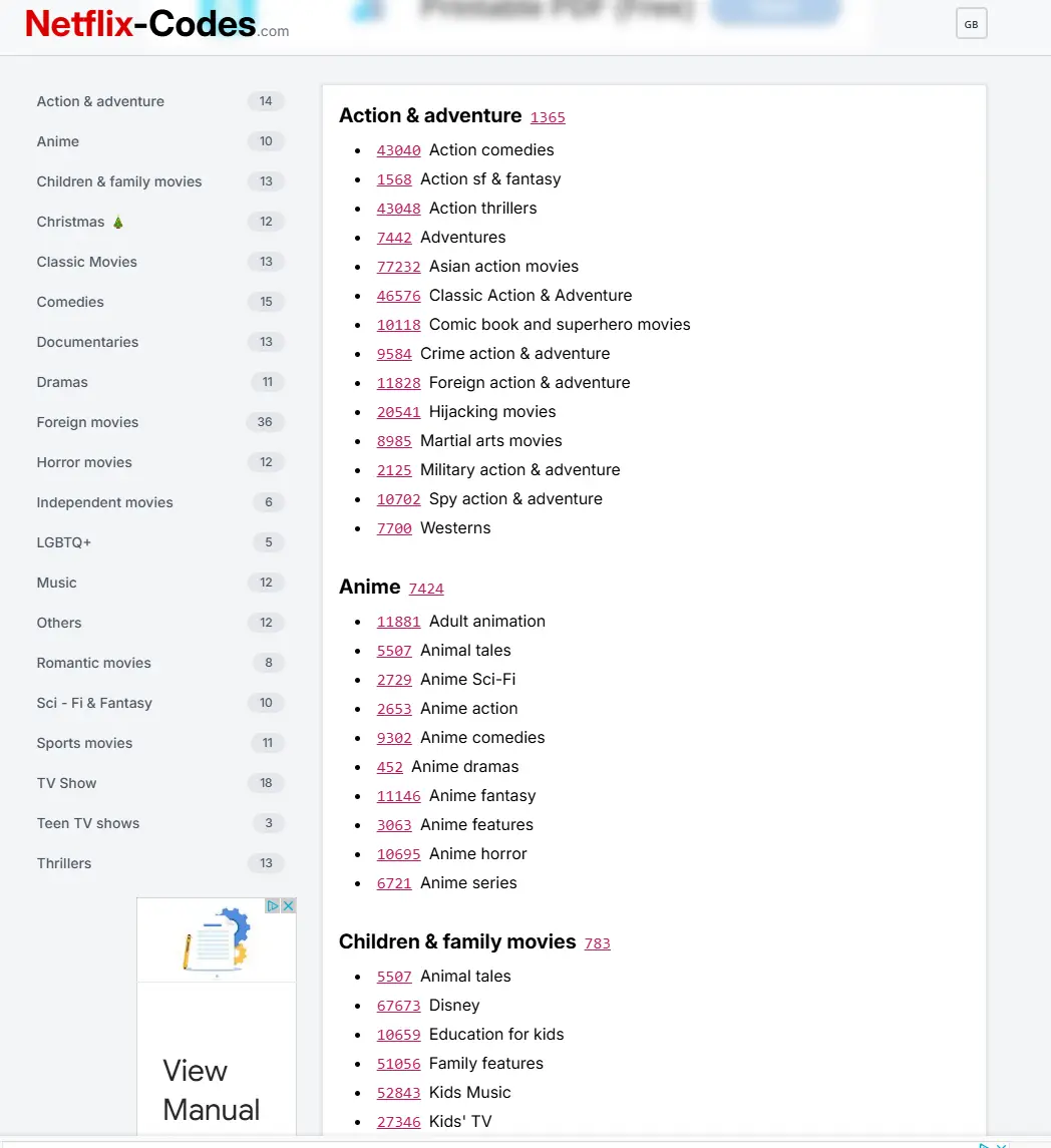 A screenshot of a website called 'Netflix-Codes.com' showing a list of movie and TV show categories with numerical codes…