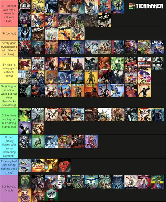 A tier list image from Tierrmaker, ranking various DC Comics movie and animated series covers into categories from S+…
