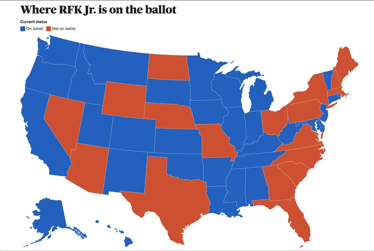 A map of the United States showing states colored blue if Robert F. Kennedy Jr. is on the ballot and red if he is not, with…