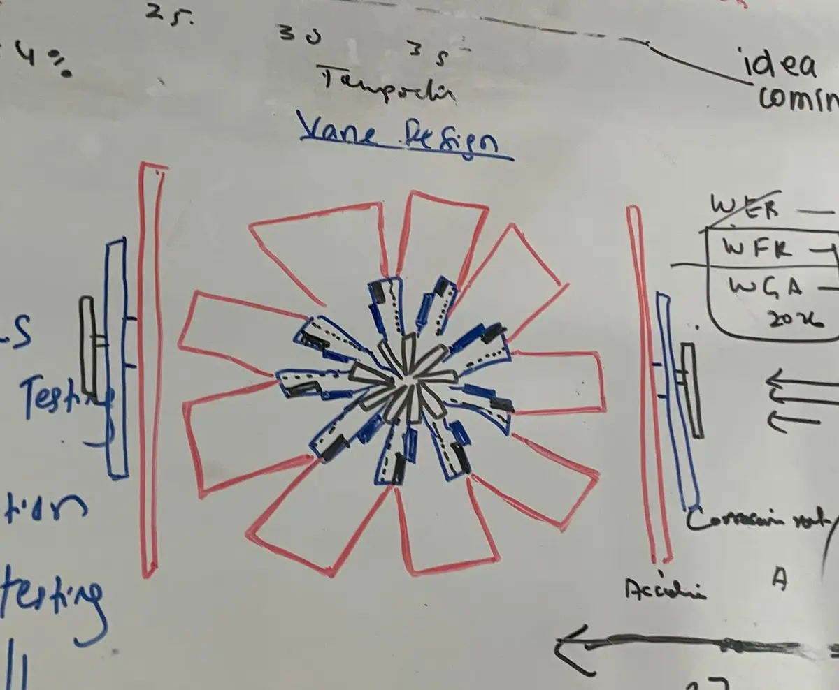 A hand-drawn schematic on a whiteboard shows a central blue and black radial vane structure surrounded by red rectangular…