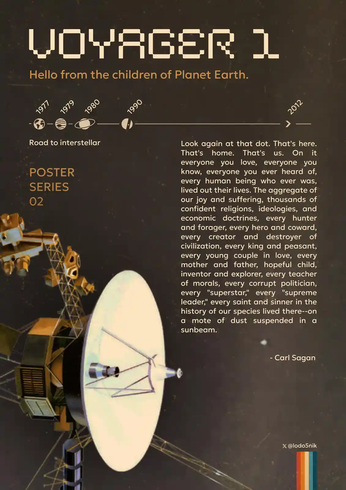 An infographic-style poster titled 'VOYAGER 1' with a timeline of its journey from 1977 to 2012, showing planetary flybys…