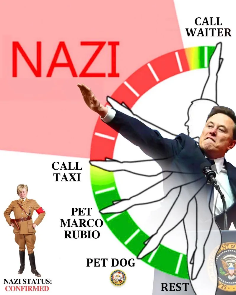 An image of Elon Musk giving a Nazi salute is overlaid with a rainbow-colored circular gauge. Text labels point to different…