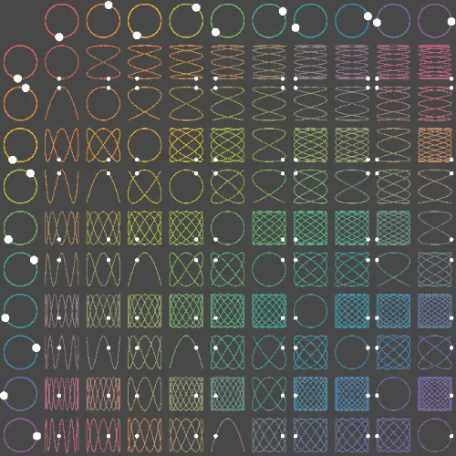 A grid of colorful, abstract geometric patterns on a dark gray background, each cell containing a unique design like…