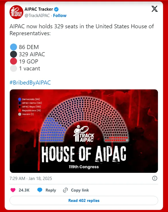 A screenshot of a Twitter post from 'AIPAC Tracker' showing a graphic titled 'HOUSE OF AIPAC' with a visual representation…