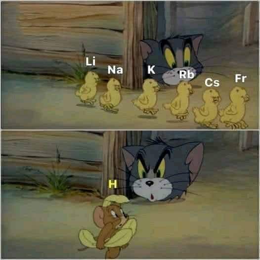 The top panel shows Tom the cat staring at a line of six yellow ducklings, each labeled with chemical symbols: Li, Na, K…