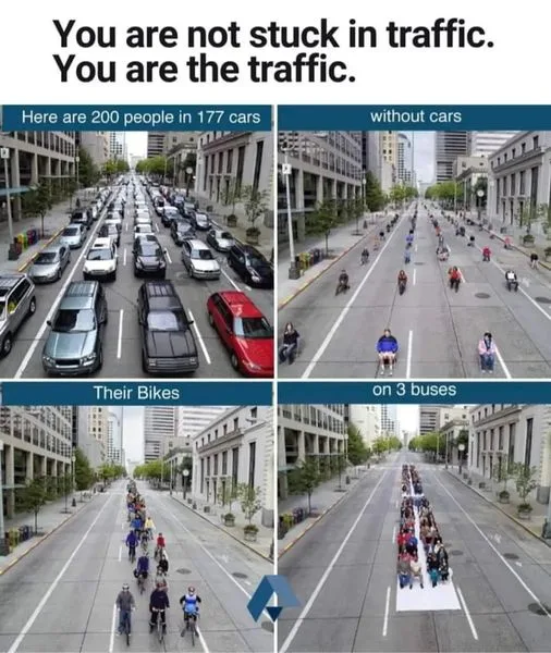 A four-panel meme comparing urban congestion: top-left shows 200 people in 177 cars, top-right shows the same people without…