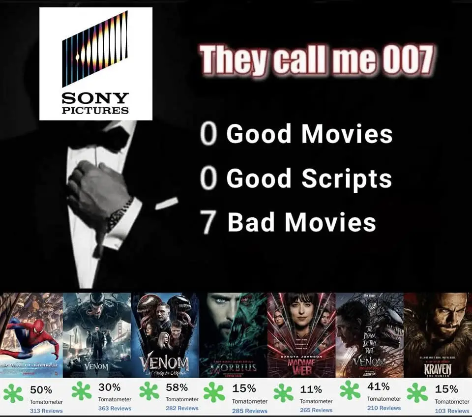 A black-and-white image of a man in a tuxedo adjusting his bowtie, with the Sony Pictures logo in the top left. Overlaid…
