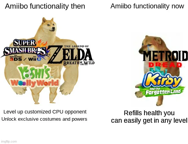 The image is split into two panels featuring a muscular dog (Shiba Inu) in each. The left panel, labeled 'Amiibo…
