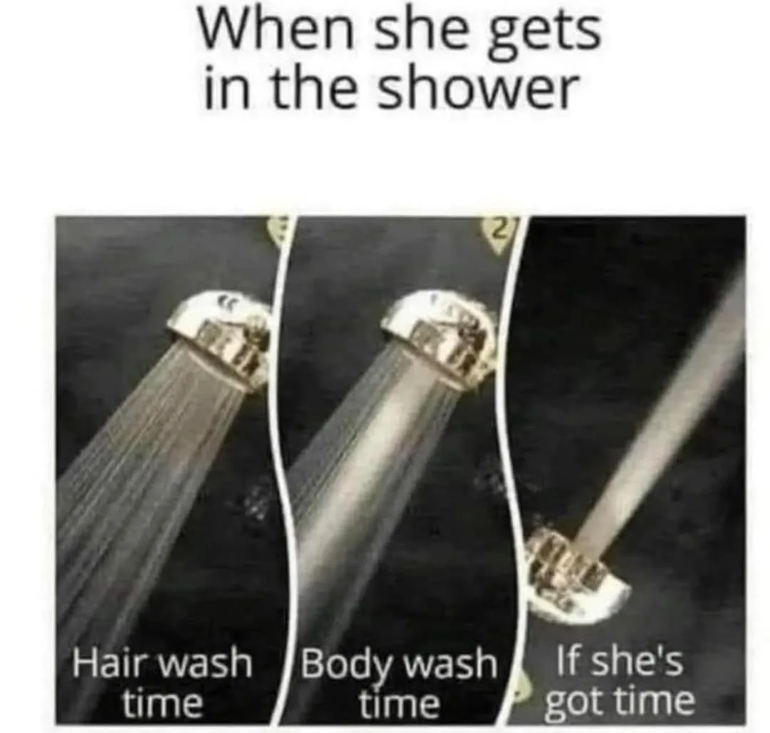 The image shows three panels of a showerhead with water streams. The first panel is labeled 'Hair wash time' with a wide…