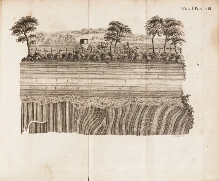An antique cross-section illustration of a landscape, showing a pastoral scene with trees, a fence, and a cart on the…