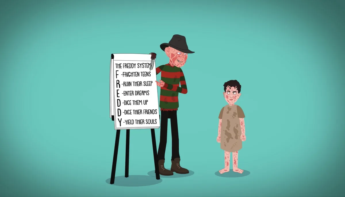 An illustrated Freddy Krueger stands beside a whiteboard titled 'THE FREDDY SYSTEM,' listing his steps: frighten teens, ruin…