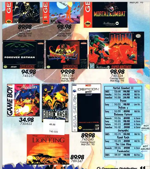 A 1995 video game catalog page displays various game covers like Mortal Kombat III, Doom, Batman Forever, and Defcon 5, each…