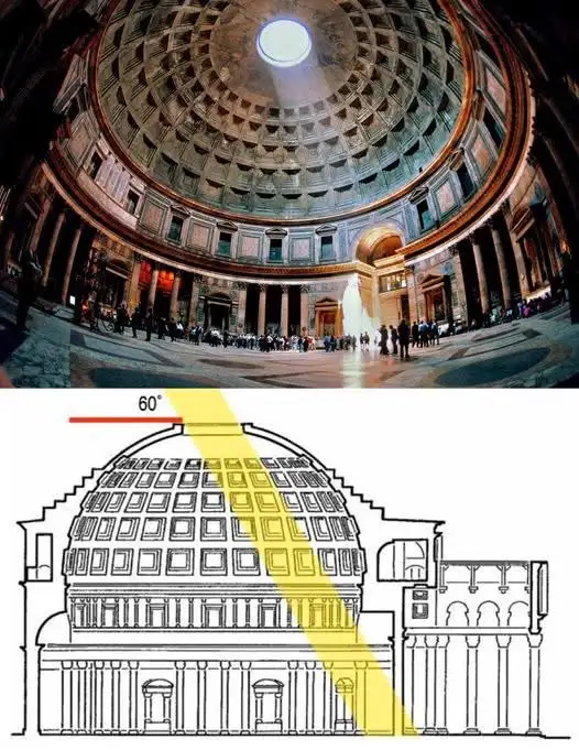 The image is split: the top half shows the interior of the Pantheon in Rome with its iconic dome and oculus, and the bottom…