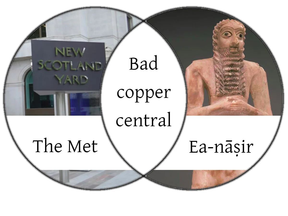 A venn diagram shows 'The Met' with a photo of New Scotland Yard on the left, and 'Ea-nāšir' with a photo of an ancient…