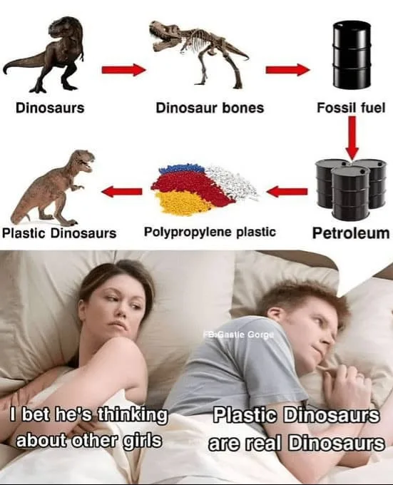 The image shows a flowchart at the top illustrating how dinosaurs become fossil fuel, which becomes petroleum, which becomes…