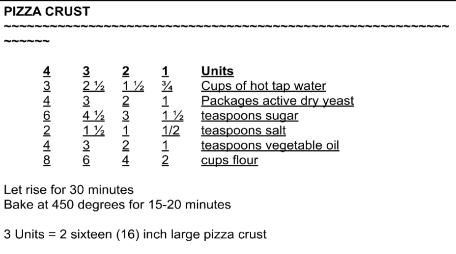A recipe for pizza crust is displayed with a humorous twist: the ingredient quantities are written in a confusing…