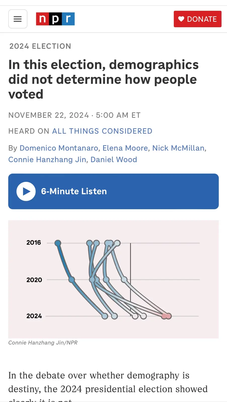 An NPR article screenshot shows a line graph with three horizontal lines labeled 2016, 2020, and 2024. Multiple lines…