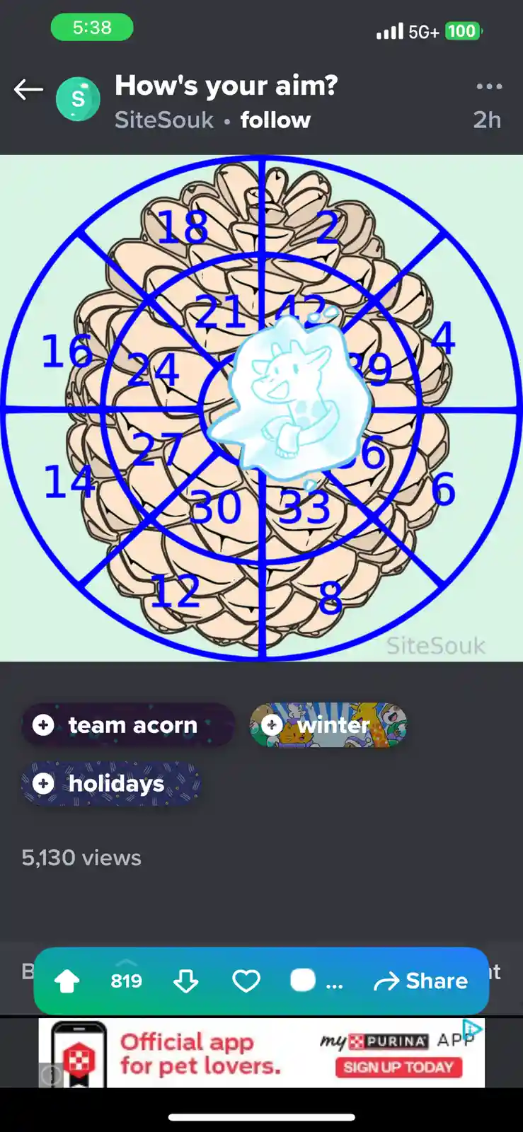 A screenshot of a social media post showing a pinecone with blue concentric circles and numbers, resembling a target. A…