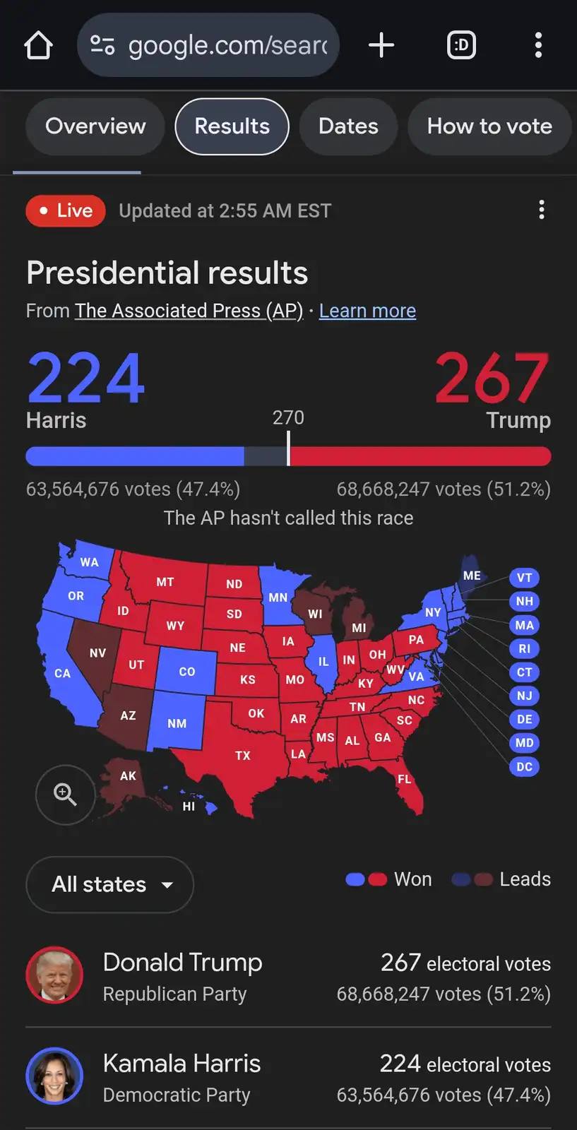 A screenshot of a Google search results page showing live U.S. presidential election results from The Associated Press, with…
