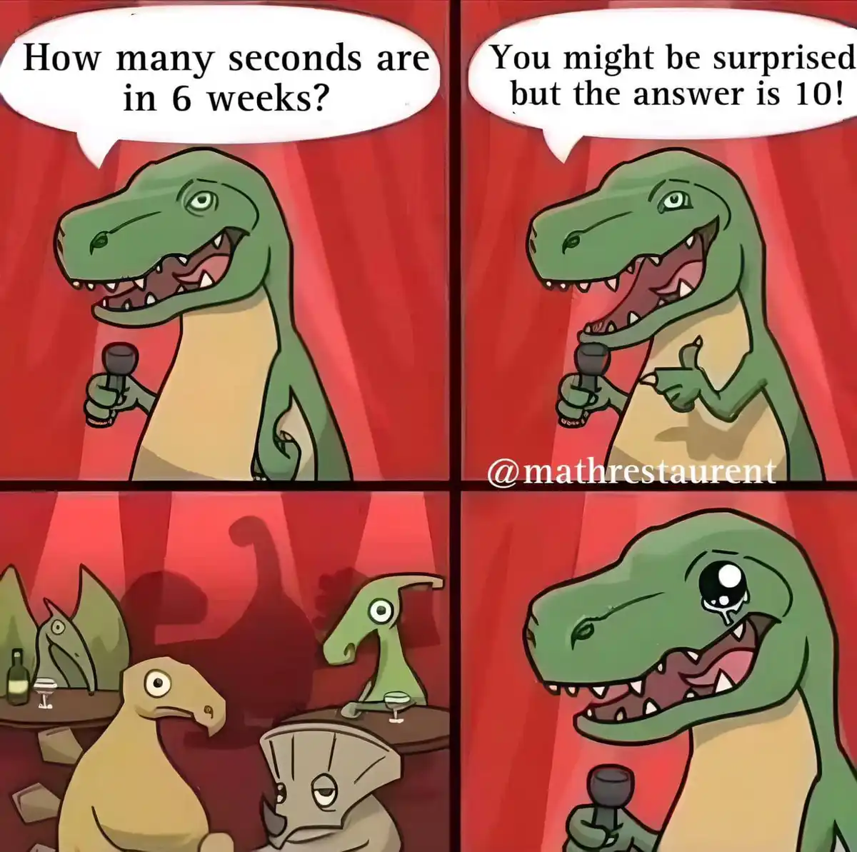 A four-panel comic featuring a green cartoon dinosaur comedian holding a microphone on a red stage. In the first panel, he…