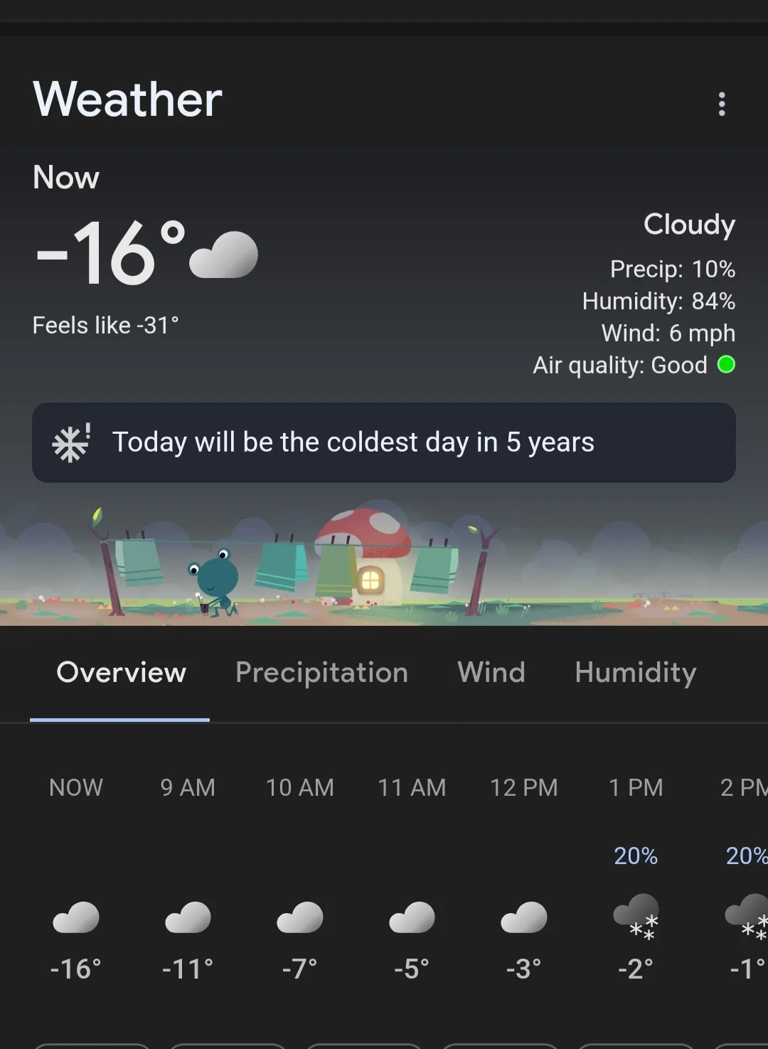 A weather app screenshot shows a current temperature of -16° with a 'feels like' of -31°, and a notification stating 'Today…