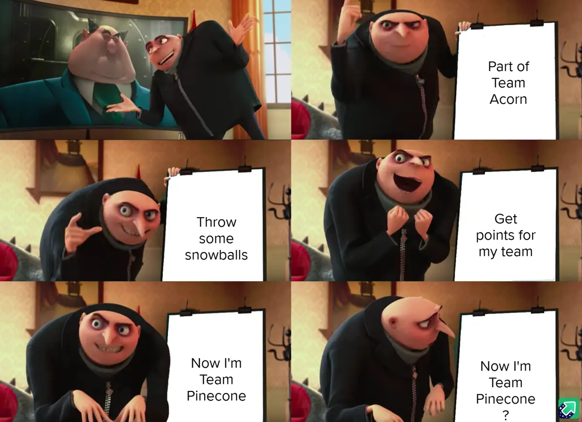 A six-panel meme featuring Gru from Despicable Me holding up signs with text that shows his team affiliation changing from…