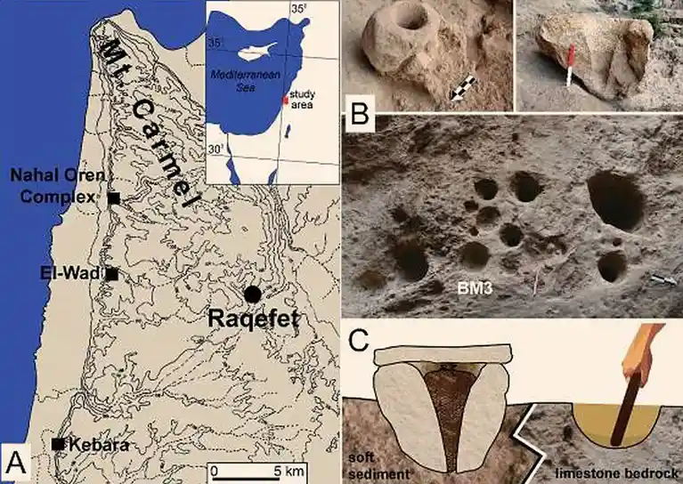 A scientific image collage showing a map of the Mt. Carmel region, rock samples with drilled holes, and a diagram of a…