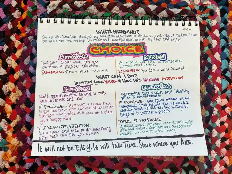 A spiral-bound notebook page with handwritten notes on a colorful woven fabric background, detailing a personal guide to…