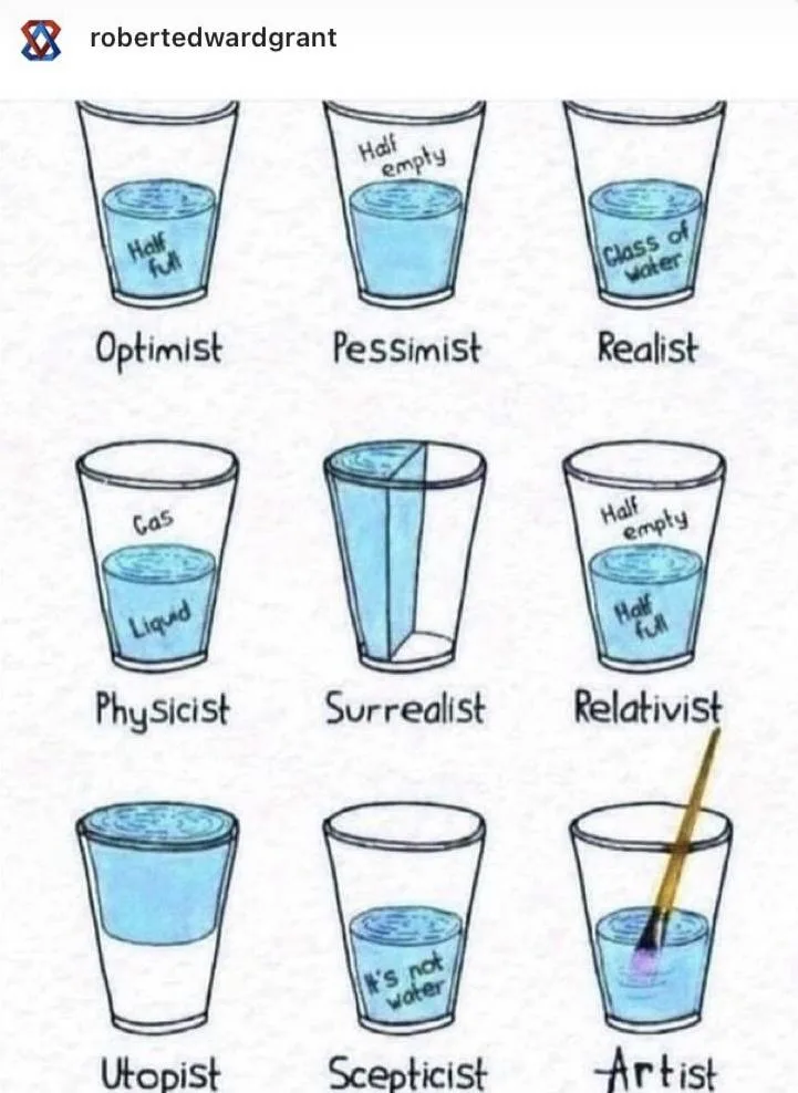 The -ist Dilemma: A Thought-Provoking Concept