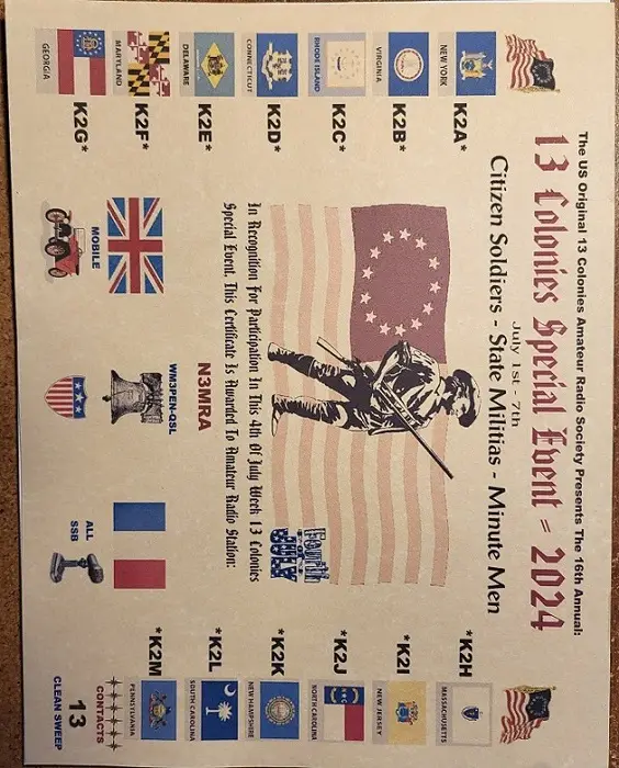 A vintage-style amateur radio event certificate from the US Original 13 Colonies Amateur Radio Society for the 16th Annual…