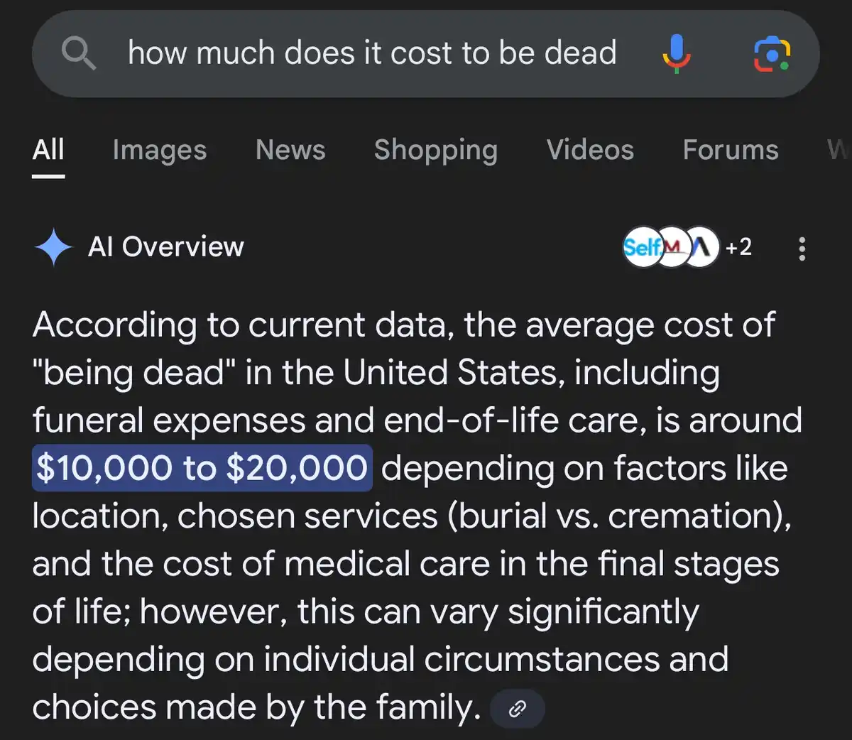 Death: The Ultimate Preexisting Condition