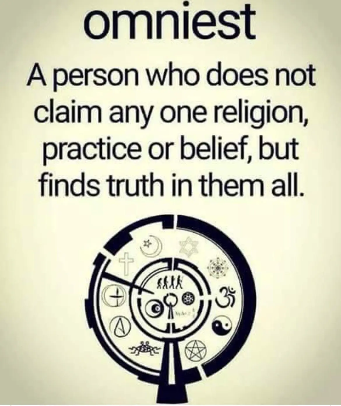The image displays a circular graphic containing various religious and spiritual symbols like a cross, crescent moon, Star…