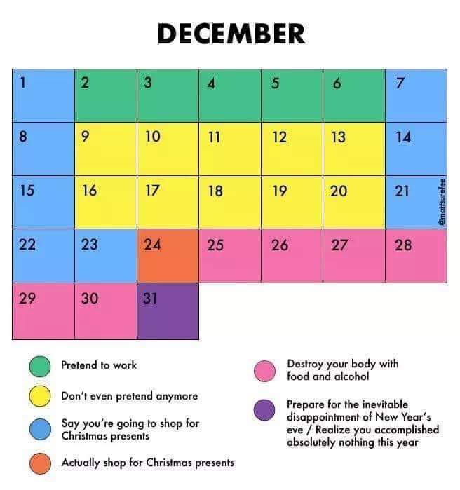 A December calendar with colored squares for each day, indicating the typical progression of holiday stress: green for…