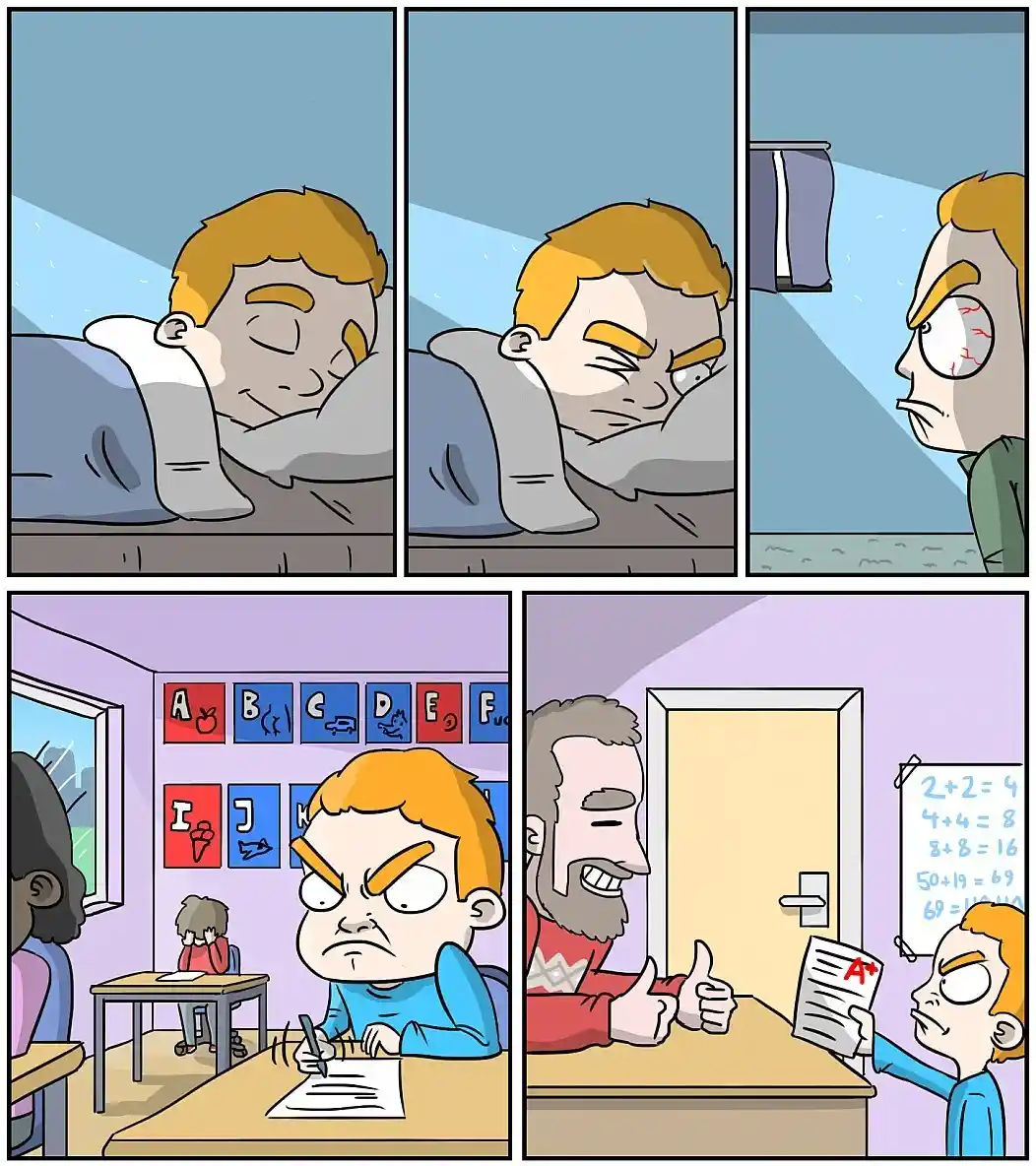 A five-panel comic strip shows a boy sleeping, then waking up with a furious expression as he sees his grade. In the final…