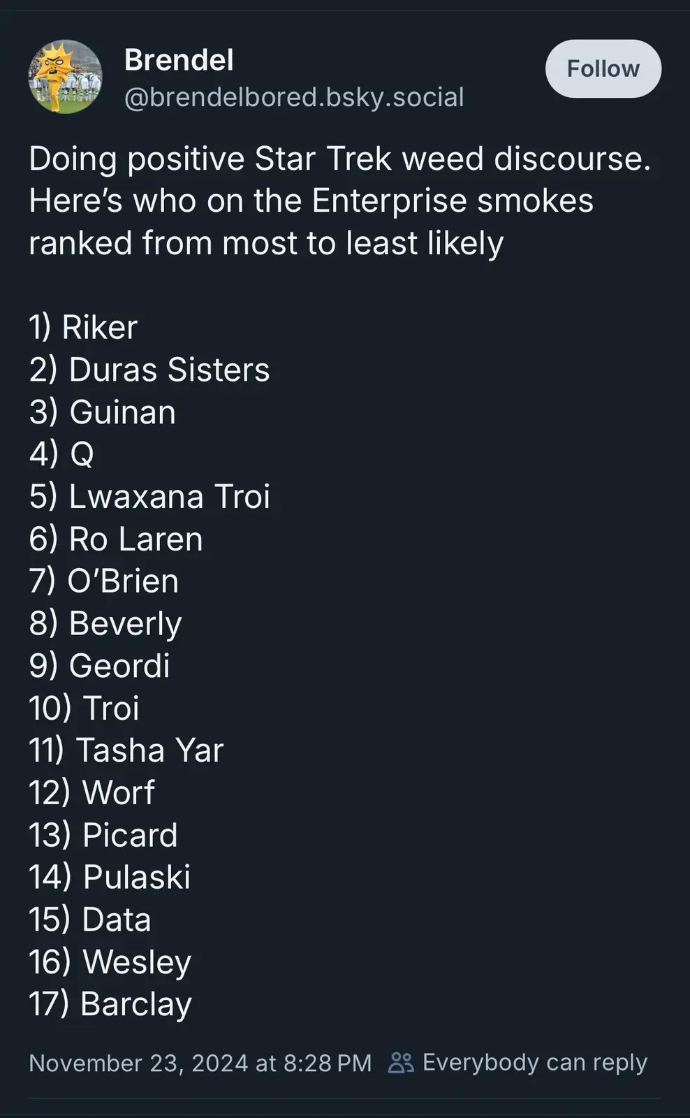 A screenshot of a social media post by 'Brendel' listing 17 Star Trek: The Next Generation characters ranked from most to…