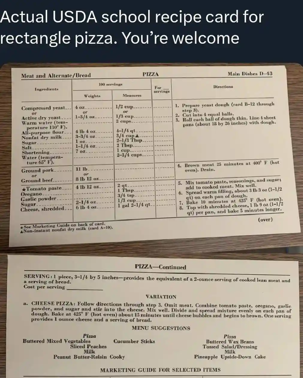 A vintage USDA school recipe card for 'PIZZA' is shown, detailing ingredients and directions for making a rectangular pizza…