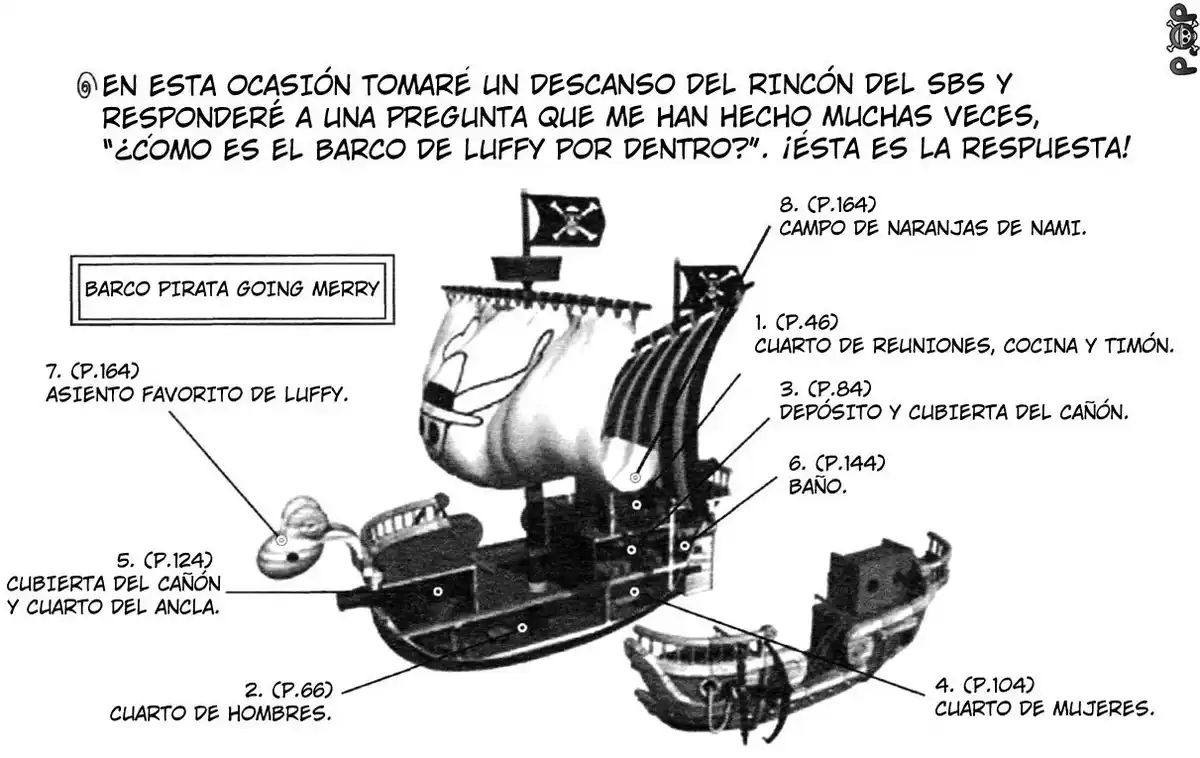 A black-and-white diagram of the pirate ship Going Merry from One Piece, labeled with numbered callouts pointing to various…